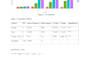 offer advanced r data analysis and publication ready visualizations